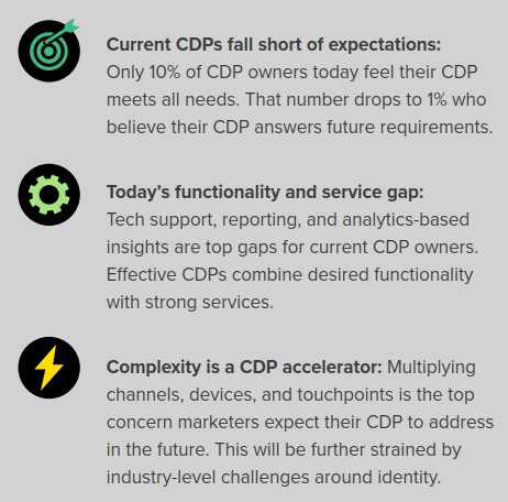 I 3 problemi maggiori della CDP: 1) troppe aspettative 2)GAP funzionale e alimentazione di Audience 3) complessità di implementazione dei journeys